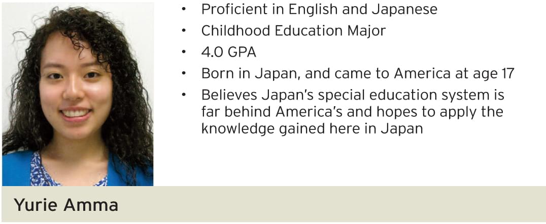 writing an essay in japanese writing an essay in japanese