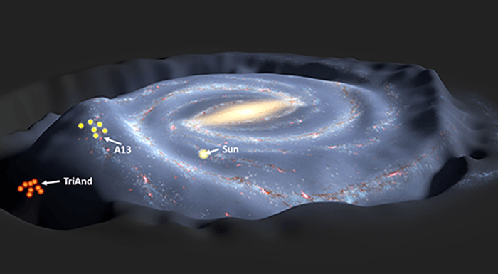 LaGuardia Physics Professor AllysonSheffield Publishes Research in the Journal Nature about our Home Galaxy, theMilky Way Galaxy