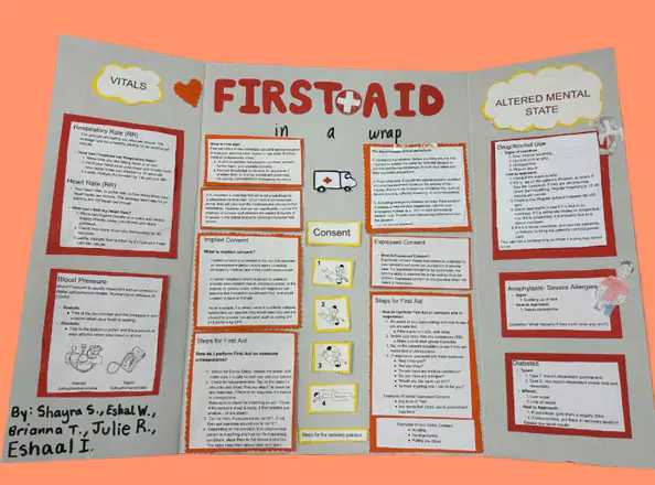 First Aid Project Board