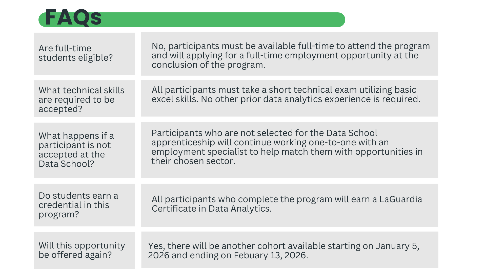 Data Analytics Bootcamp slides