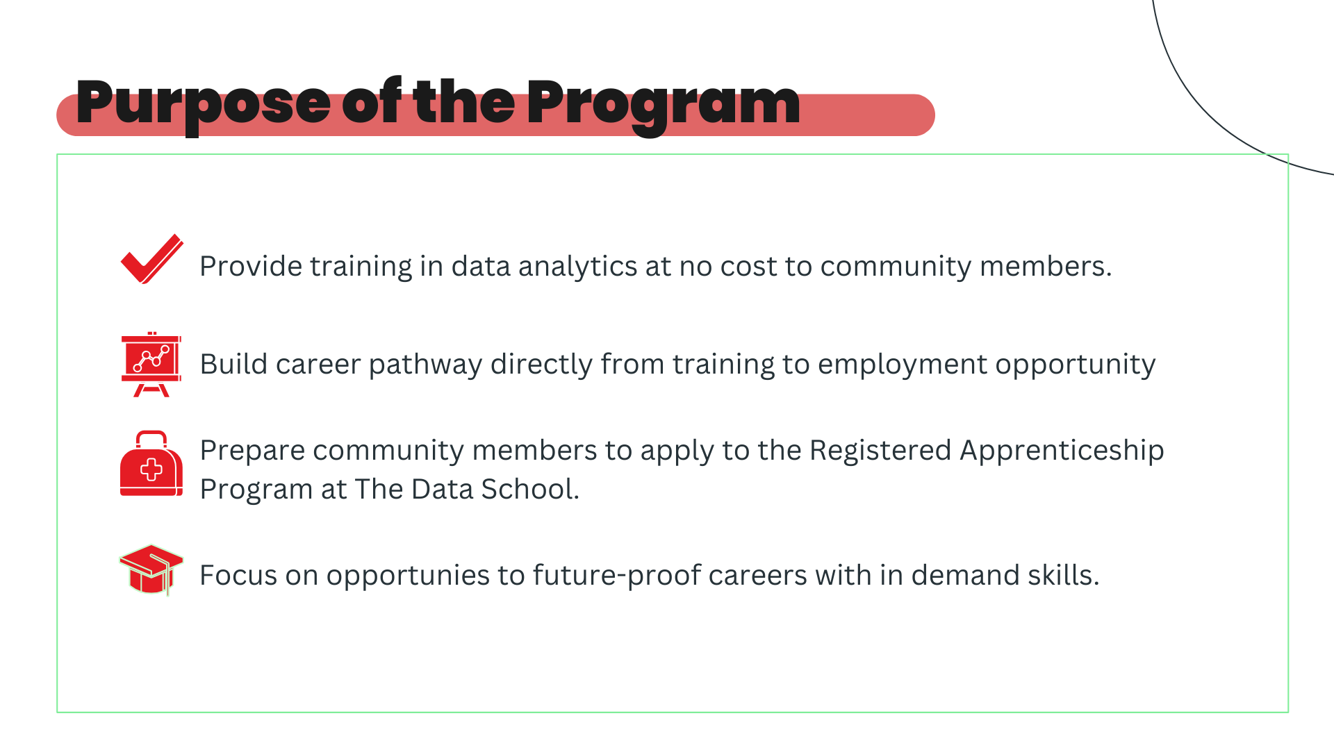 Data Analytics Bootcamp slides