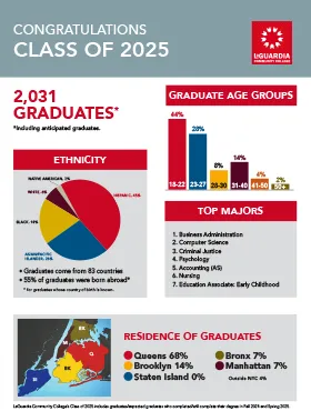 Class of 2025 Student Profile Image