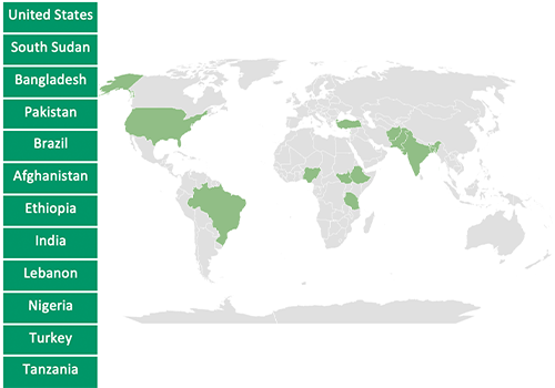 LHI Map around the World
